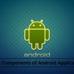 architecture of android application-tech turf
