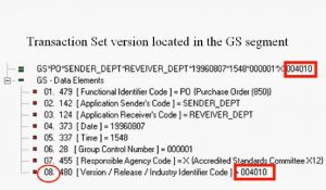 EDI transaction set version located in GS Segment
