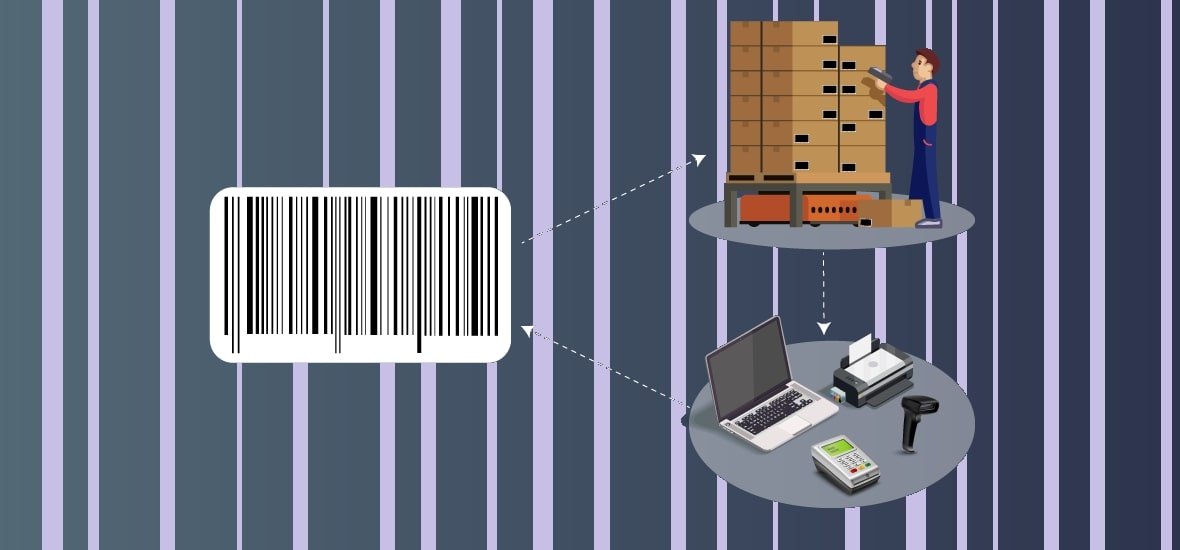 Barcode Asset Tracking Software (Update 2023) | TechTurf